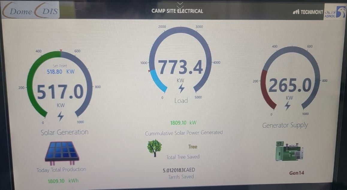 Two power plants, TCF and camp: SCADA and power management